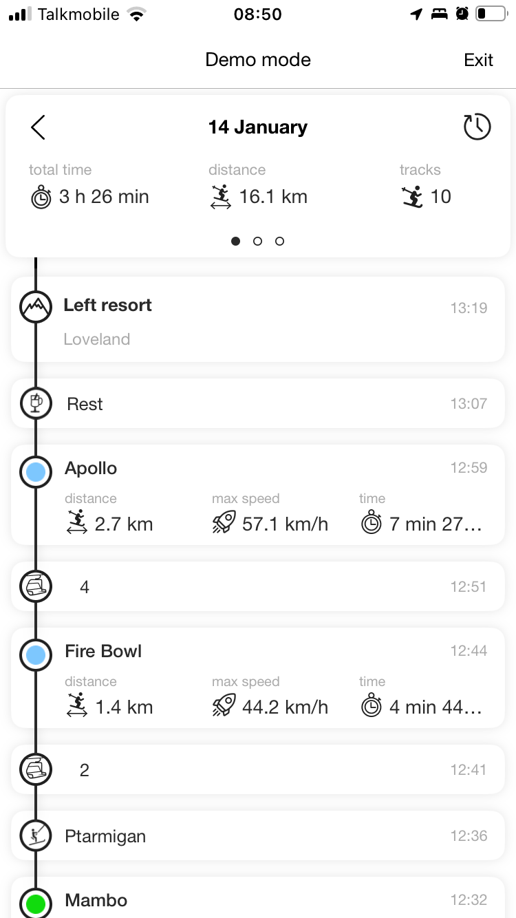 Screenshot of all progress
